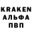 Конопля OG Kush Alex Talalay